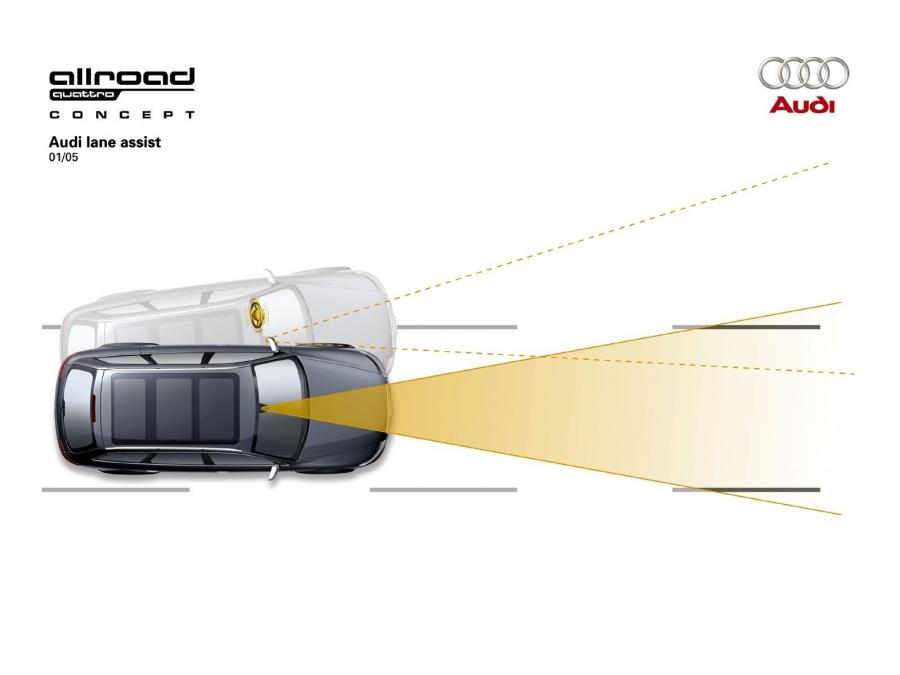 Схема Audi Allroad Quattro Concept (4F, C6) 2005 года  (фото 28 из 36)